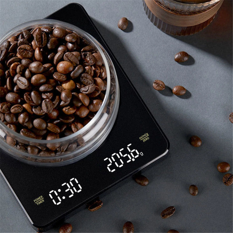 Digital Coffee Scale